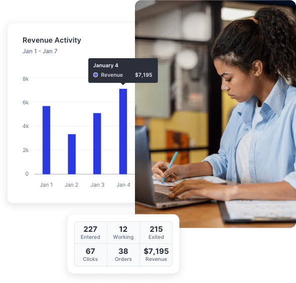 Business owner or data analyst reviewing marketing performance on the SlickText dashboard