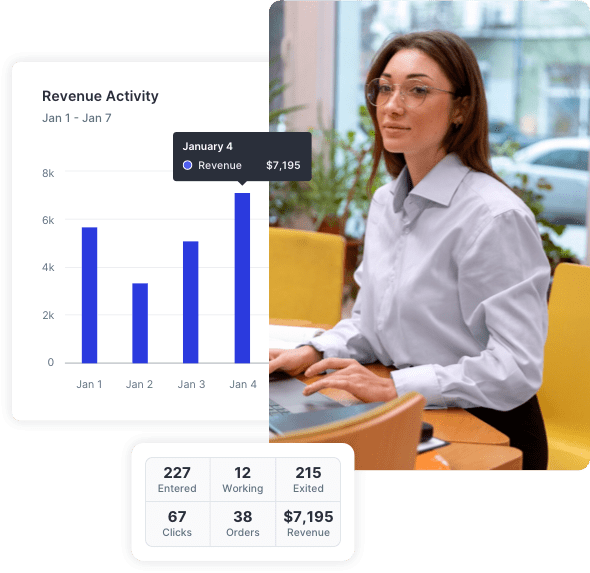 Business analyst reviewing revenue performance in SlickText UI