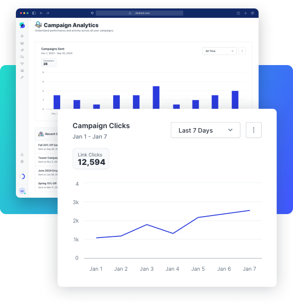 Example of using audience insights.