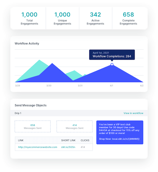 Workflow Analytics Dashboard